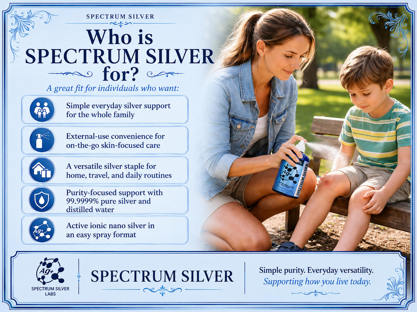 SPECTRUM SILVER AG+ - Ionic Nano Silver