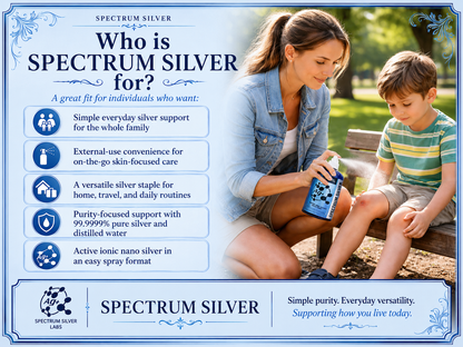 SPECTRUM SILVER AG+ Nasal Spray